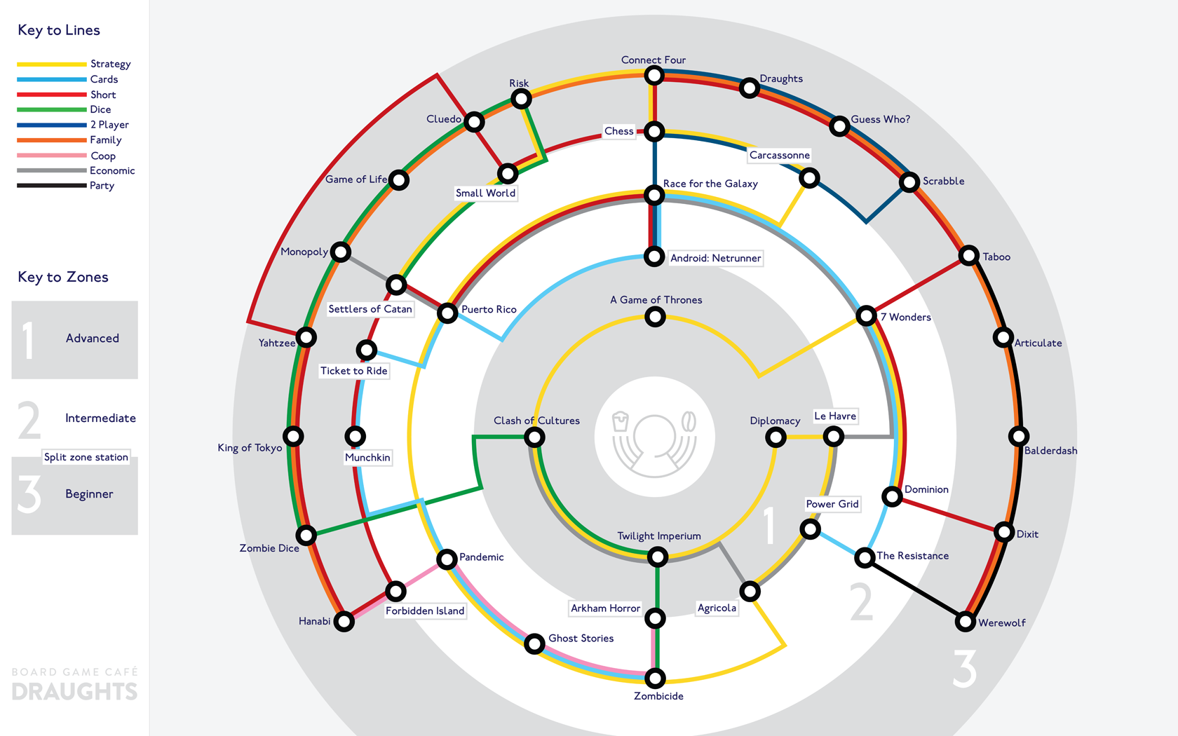 tubemap-1680-1050