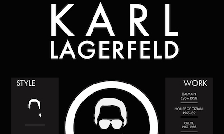 Happy Birthday, Karl!